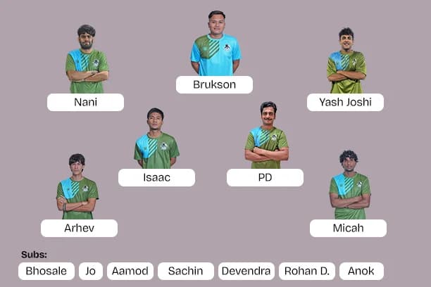 Magik Announce Squads For PPL Campaign